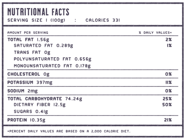 Cake and pastry nutritional facts