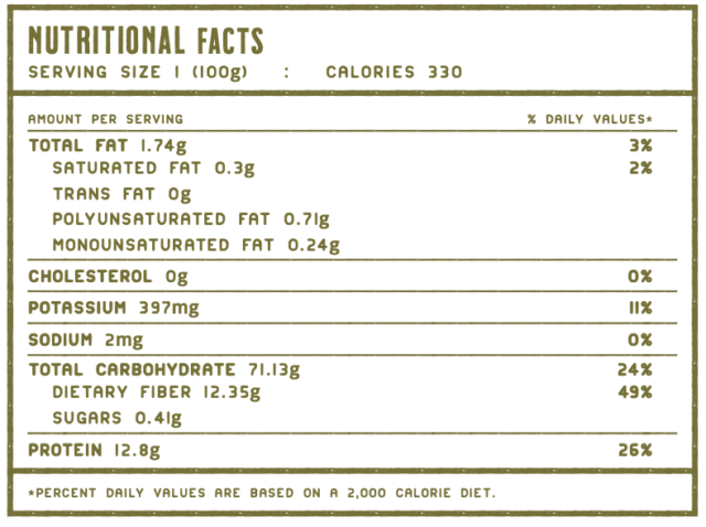 Daily bread nutritional facts