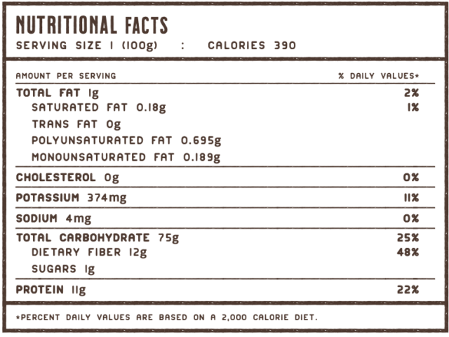Rye flour nutritional facts