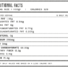Run of the mill nutritional facts